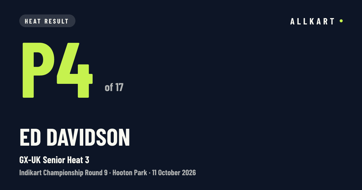 Ed Davidson: P4 of 17 in GX-UK Senior Heat 3 at Hooton Park