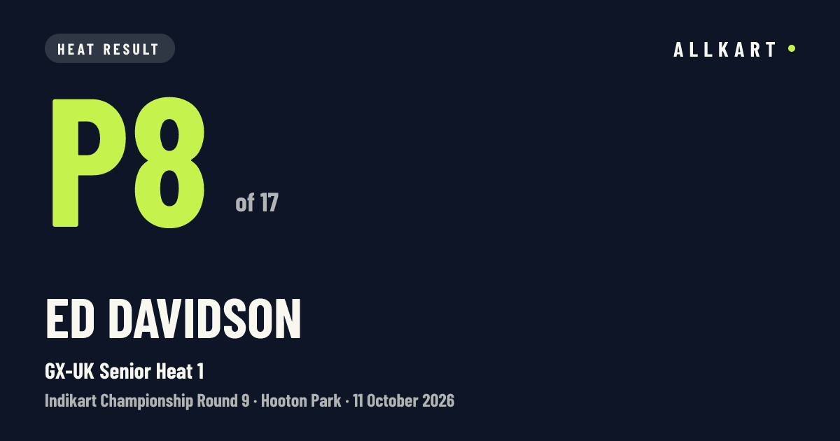 Ed Davidson: P8 of 17 in GX-UK Senior Heat 1 at Hooton Park