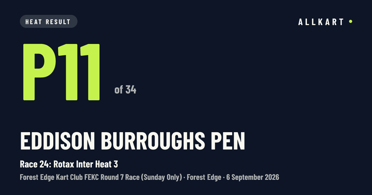 Eddison Burroughs pen: P11 of 34 in Race 24: Rotax Inter Heat 3 at Forest Edge