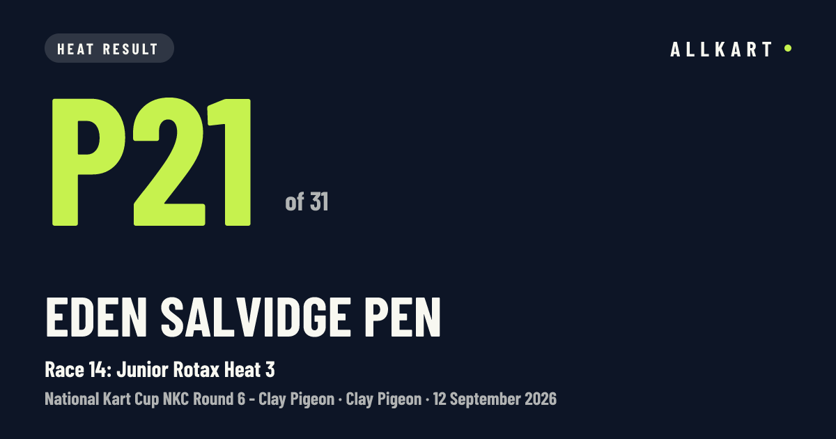 Eden Salvidge pen: P21 of 31 in Race 14: Junior Rotax Heat 3 at Clay Pigeon