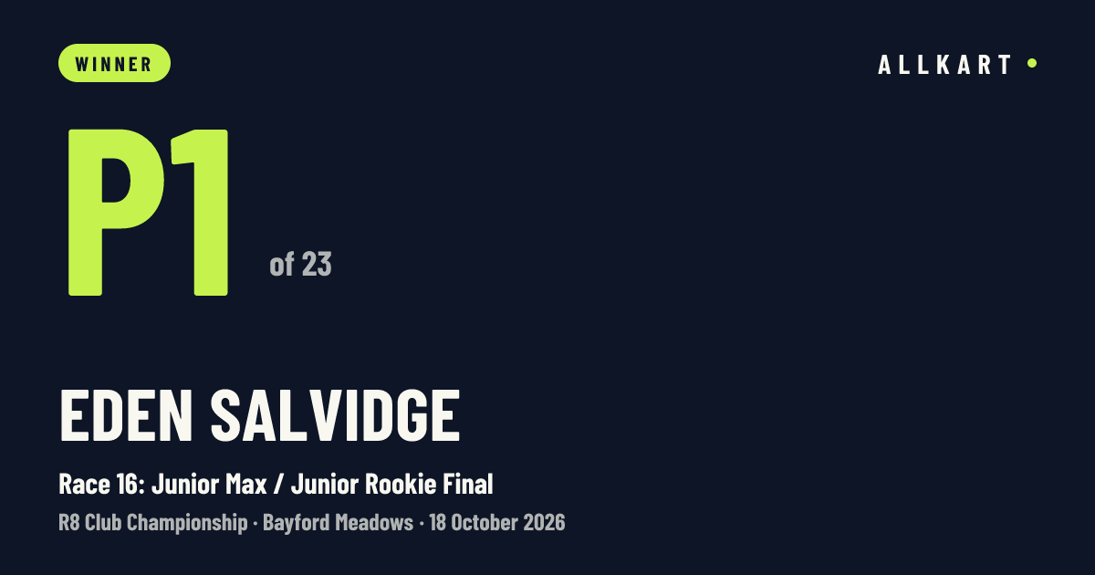 Eden Salvidge: P1 of 23 in Race 16: Junior Max / Junior Rookie Final at Bayford Meadows