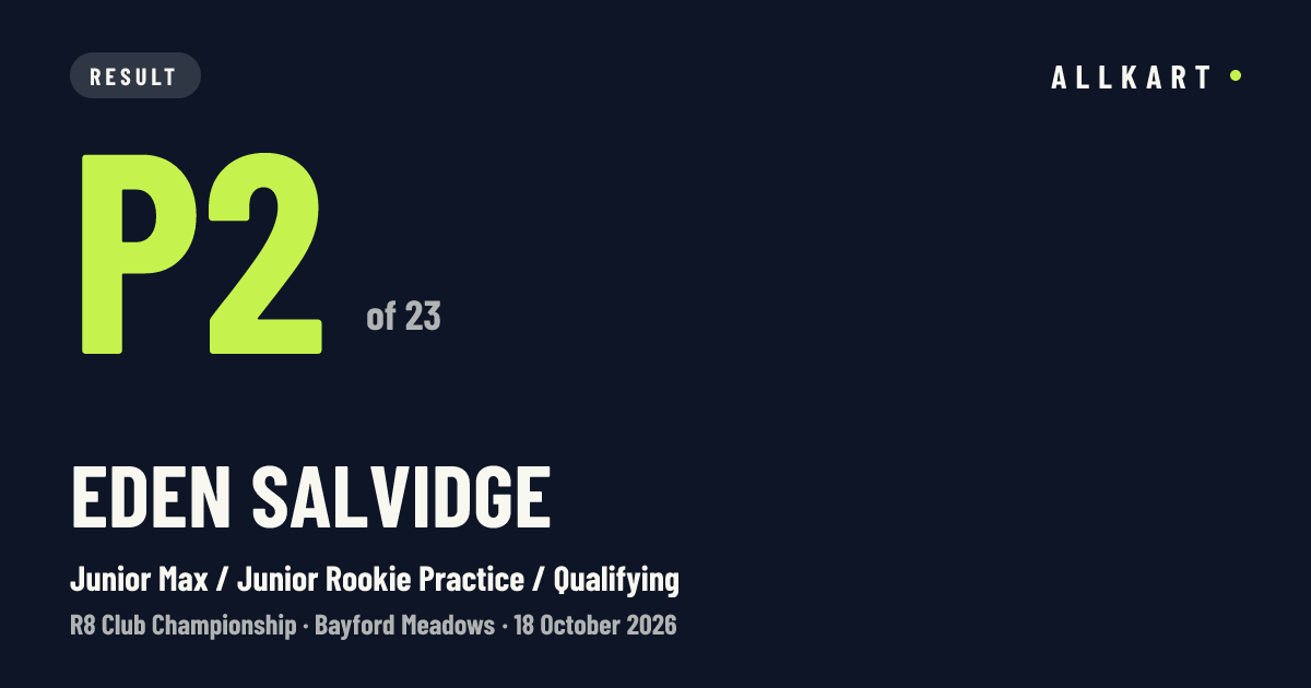Eden Salvidge: P2 of 23 in Junior Max / Junior Rookie Practice / Qualifying at Bayford Meadows