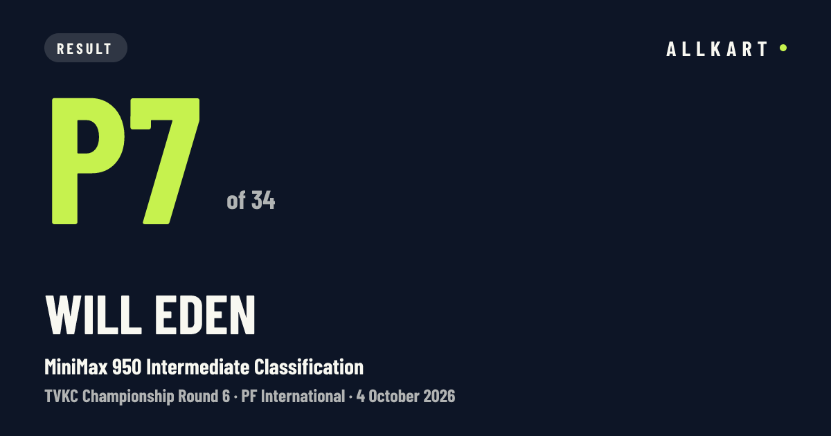 Will Eden: P7 of 34 in MiniMax 950 Intermediate Classification at PF International