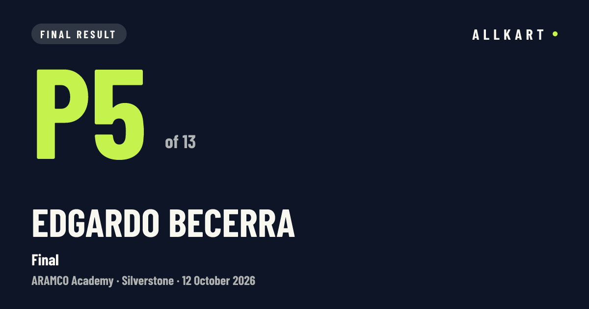 Edgardo Becerra: P5 of 13 in Final at Silverstone