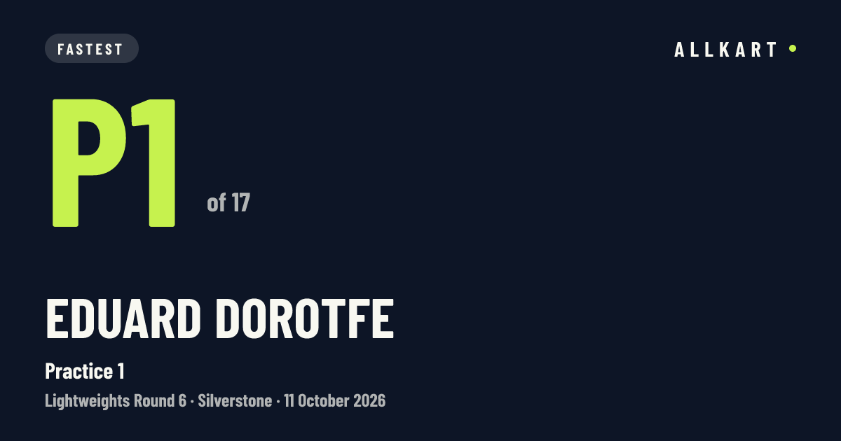 Eduard Dorotfe: P1 of 17 in Practice 1 at Silverstone