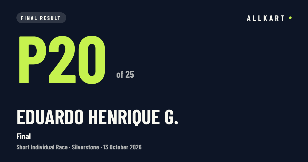 Eduardo Henrique G.: P20 of 25 in Final at Silverstone