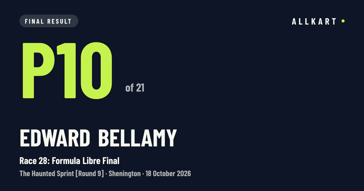 Edward BELLAMY: P10 of 21 in Race 28: Formula Libre Final at Shenington