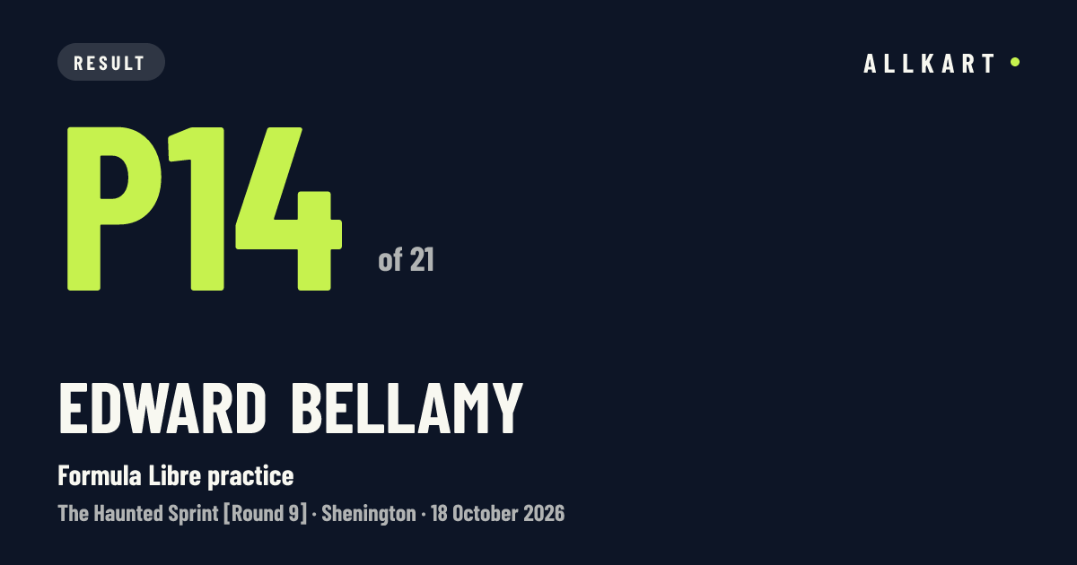 Edward BELLAMY: P14 of 21 in Formula Libre practice at Shenington
