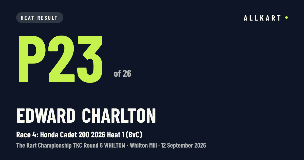 Edward Charlton: P23 of 26 in Race 4: Honda Cadet 200 2026 Heat 1 (BvC) at Whilton Mill