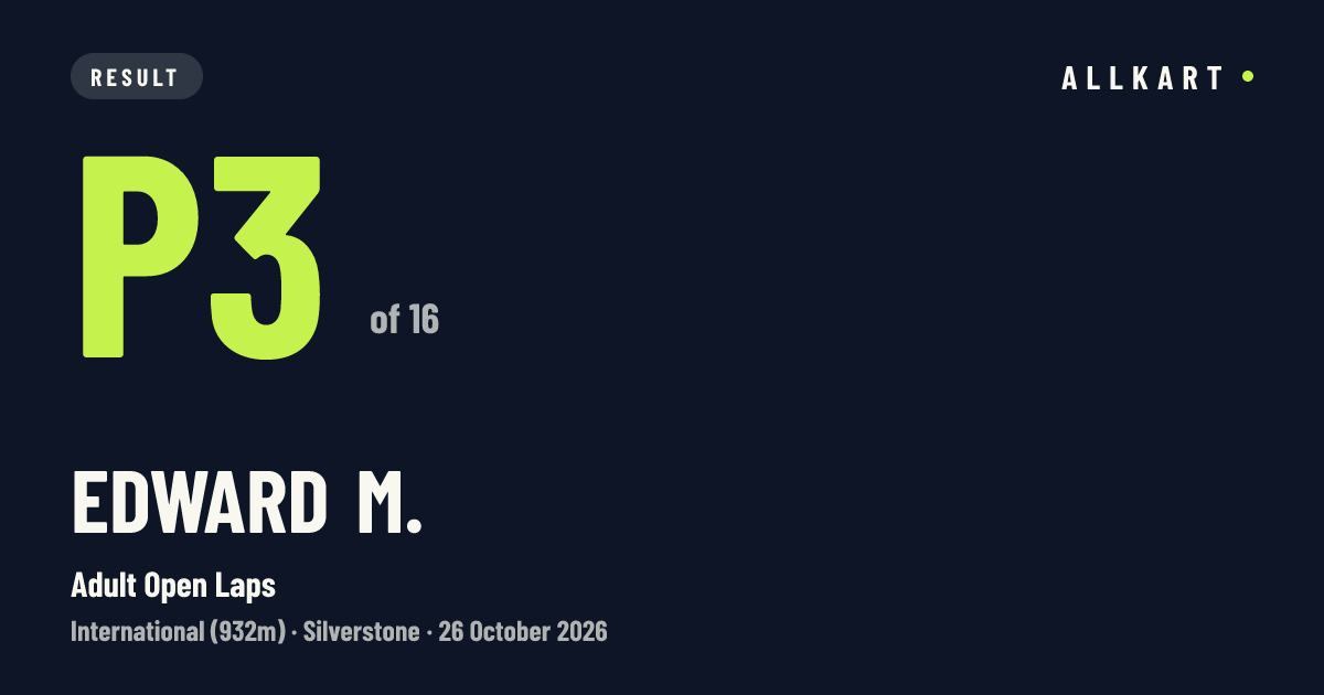 Edward M.: P3 of 16 in Adult Open Laps at Silverstone