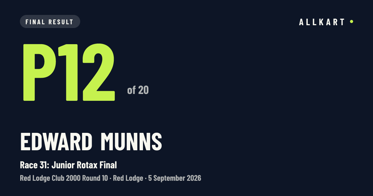 Edward Munns: P12 of 20 in Race 31: Junior Rotax Final at Red Lodge
