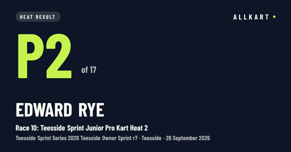 Edward Rye: P2 of 17 in Race 10: Teesside Sprint Junior Pro Kart Heat 2 at Teesside