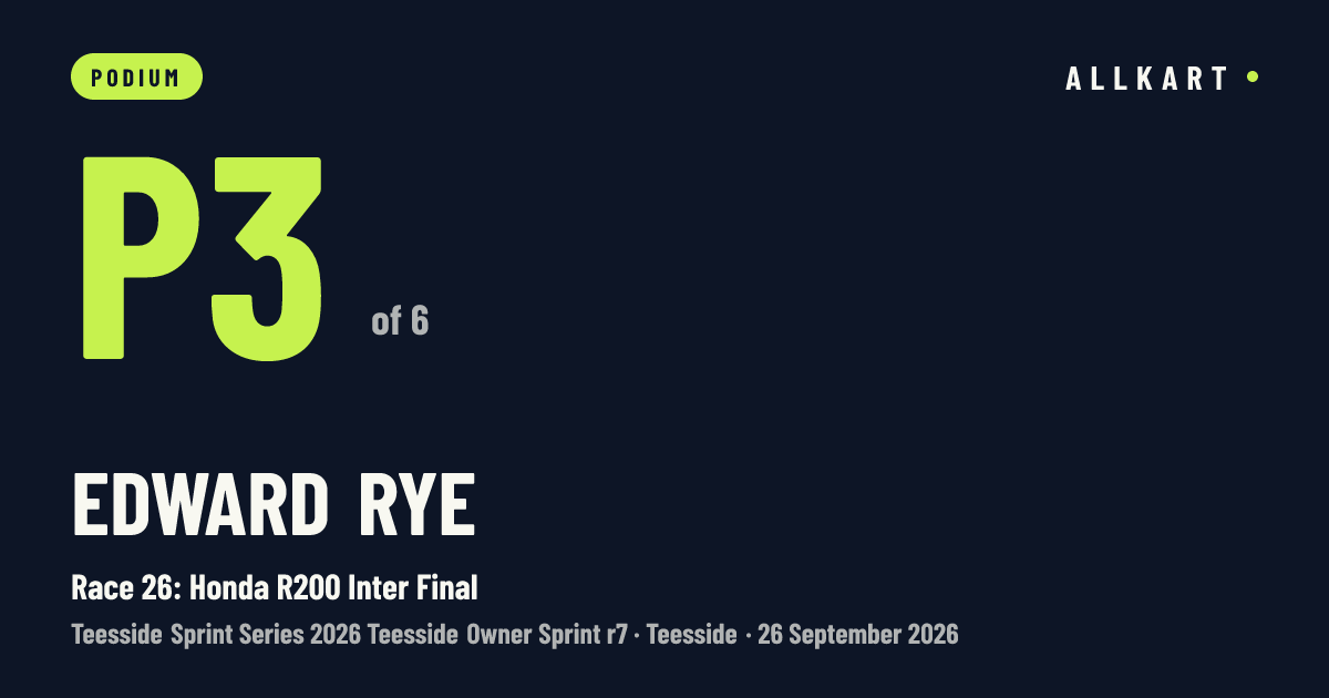 Edward Rye: P3 of 6 in Race 26: Honda R200 Inter Final at Teesside