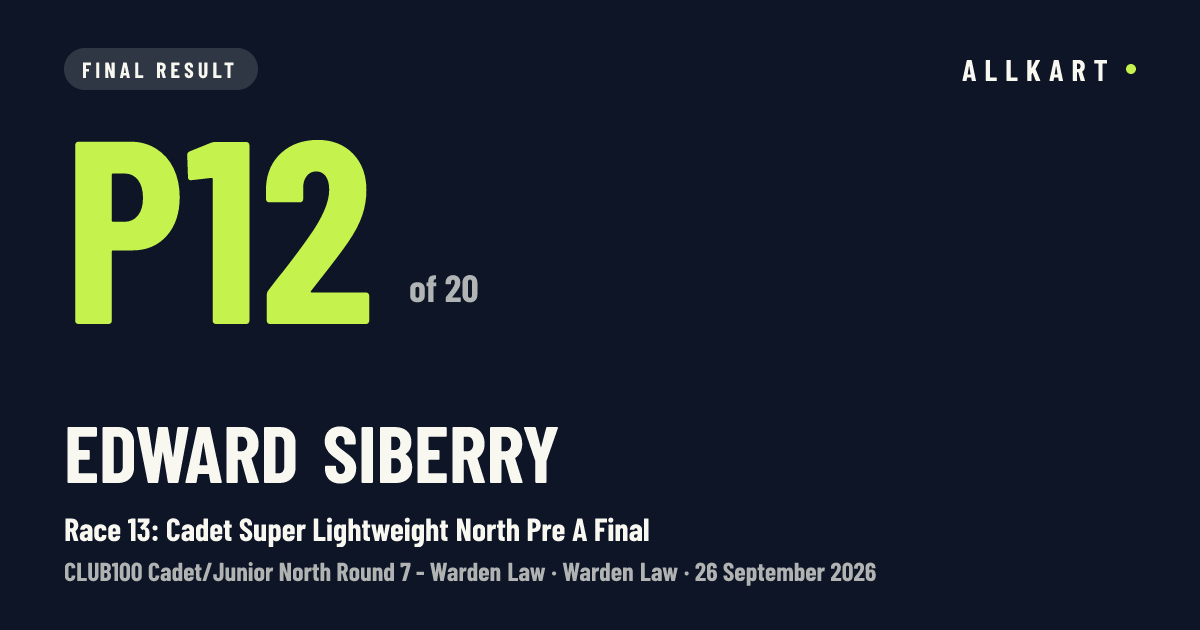 Edward Siberry: P12 of 20 in Race 13: Cadet Super Lightweight North Pre A Final at Warden Law