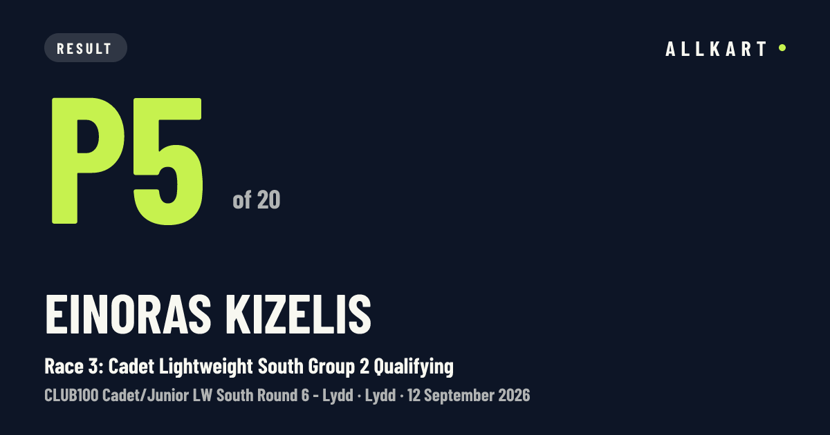Einoras Kizelis: P5 of 20 in Race 3: Cadet Lightweight South Group 2 Qualifying at Lydd