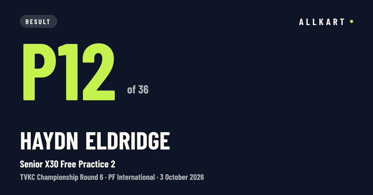 Haydn Eldridge: P12 of 36 in Senior X30 Free Practice 2 at PF International