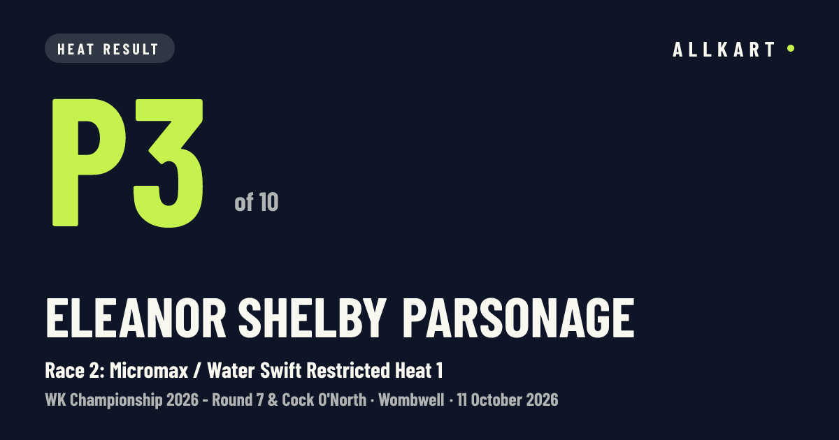 Eleanor shelby Parsonage: P3 of 10 in Race 2: Micromax / Water Swift Restricted Heat 1 at Wombwell