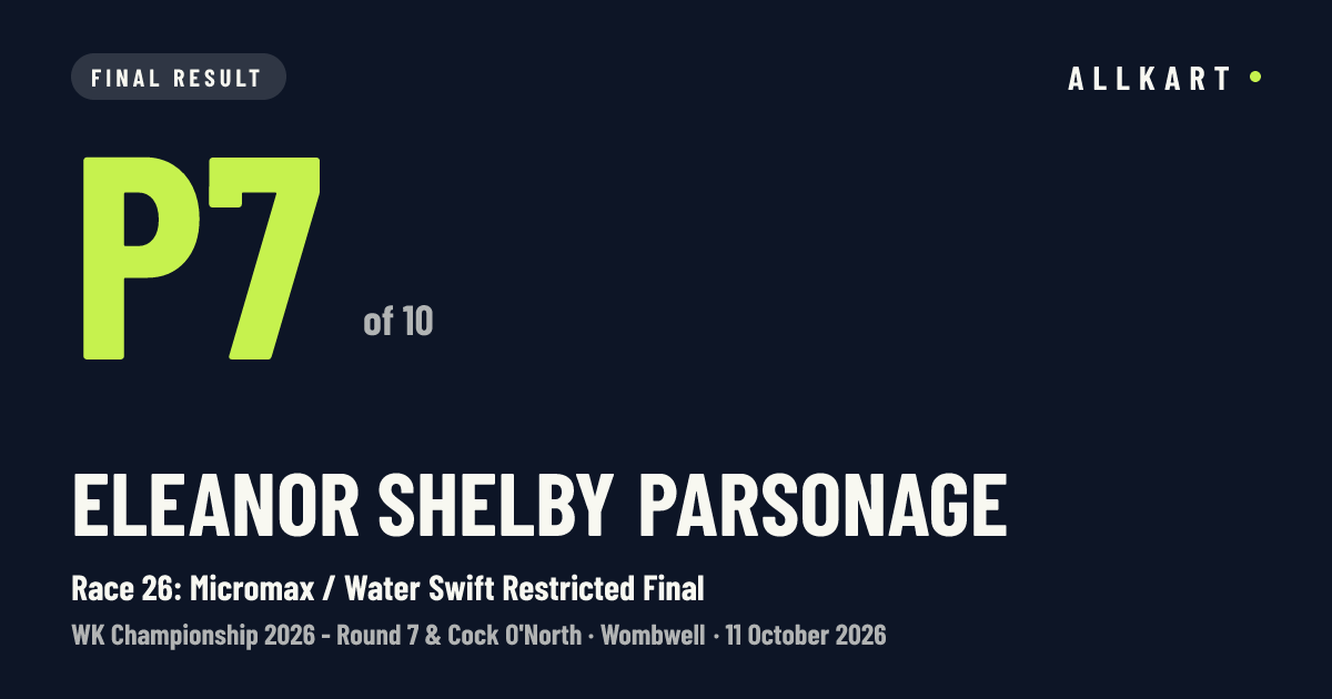 Eleanor shelby Parsonage: P7 of 10 in Race 26: Micromax / Water Swift Restricted Final at Wombwell