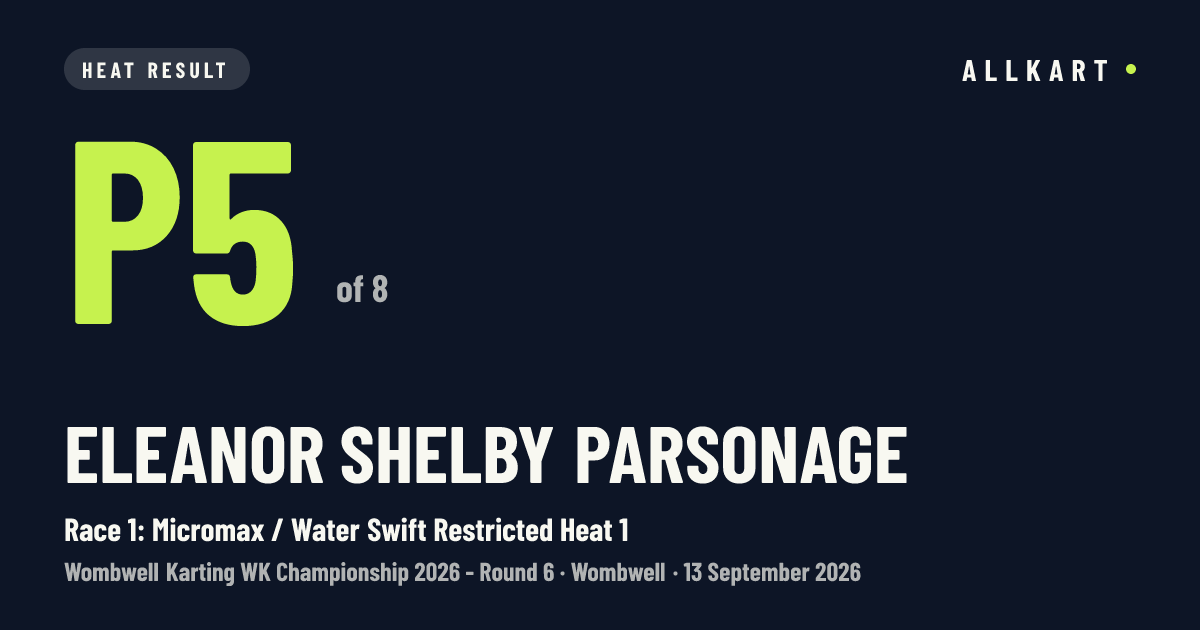 Eleanor shelby Parsonage: P5 of 8 in Race 1: Micromax / Water Swift Restricted Heat 1 at Wombwell