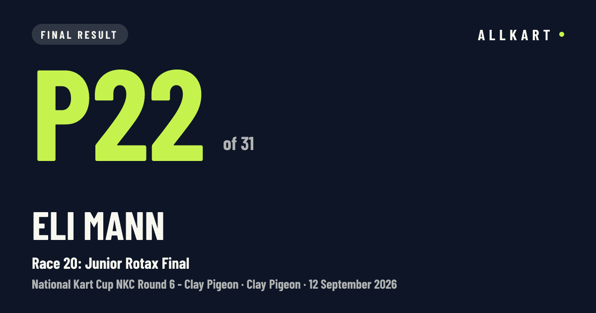 Eli Mann: P22 of 31 in Race 20: Junior Rotax Final at Clay Pigeon