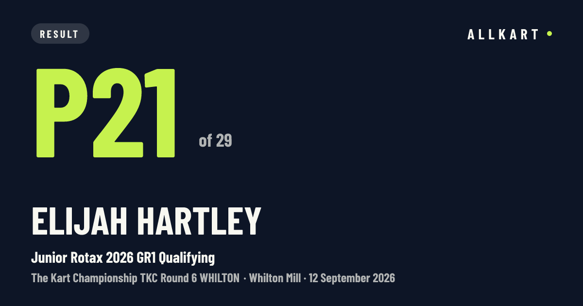 Elijah Hartley: P21 of 29 in Junior Rotax 2026 GR1 Qualifying at Whilton Mill