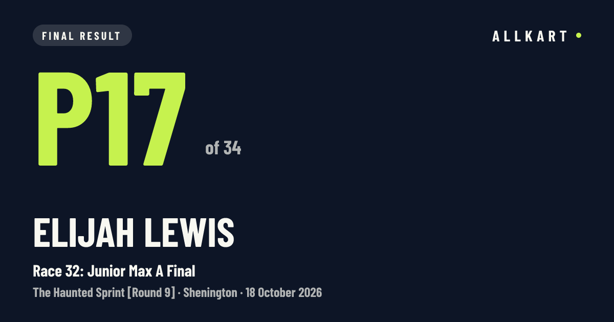 Elijah Lewis: P17 of 34 in Race 32: Junior Max A Final at Shenington