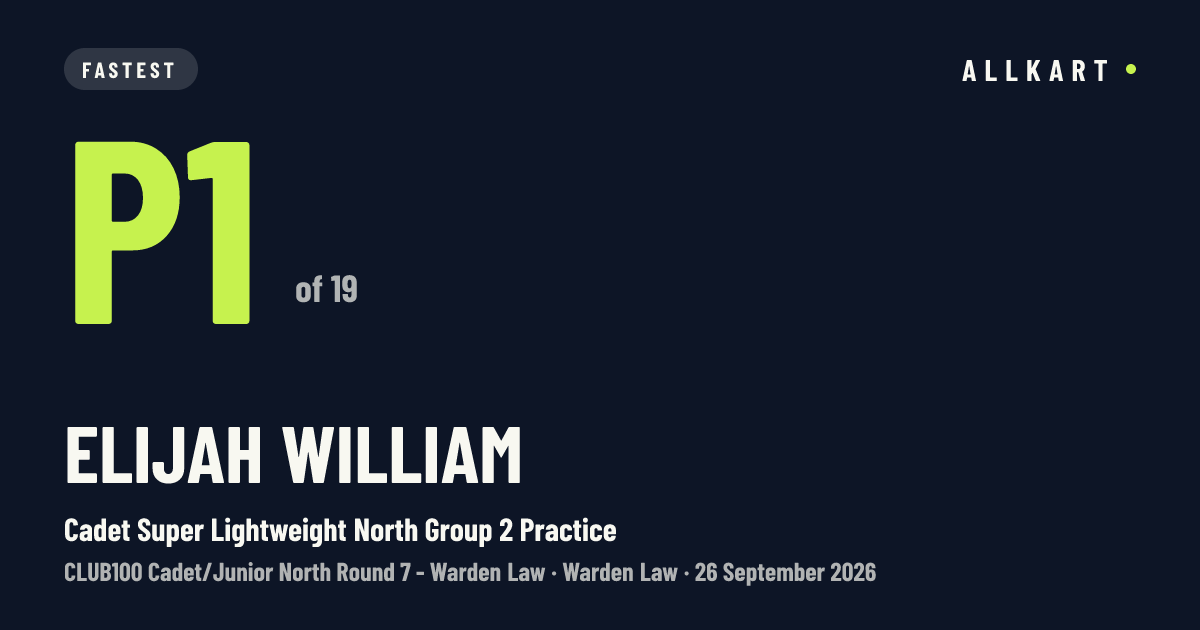 Elijah William: P1 of 19 in Cadet Super Lightweight North Group 2 Practice at Warden Law