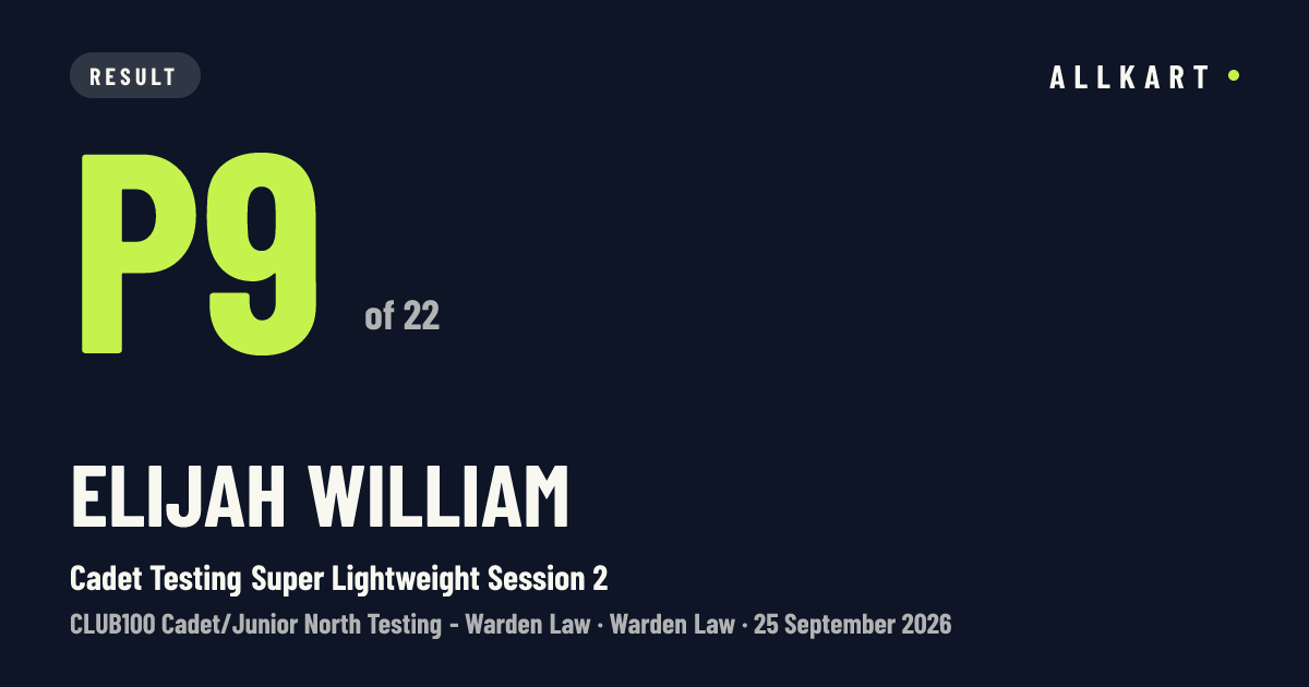 Elijah William: P9 of 22 in Cadet Testing Super Lightweight Session 2 at Warden Law