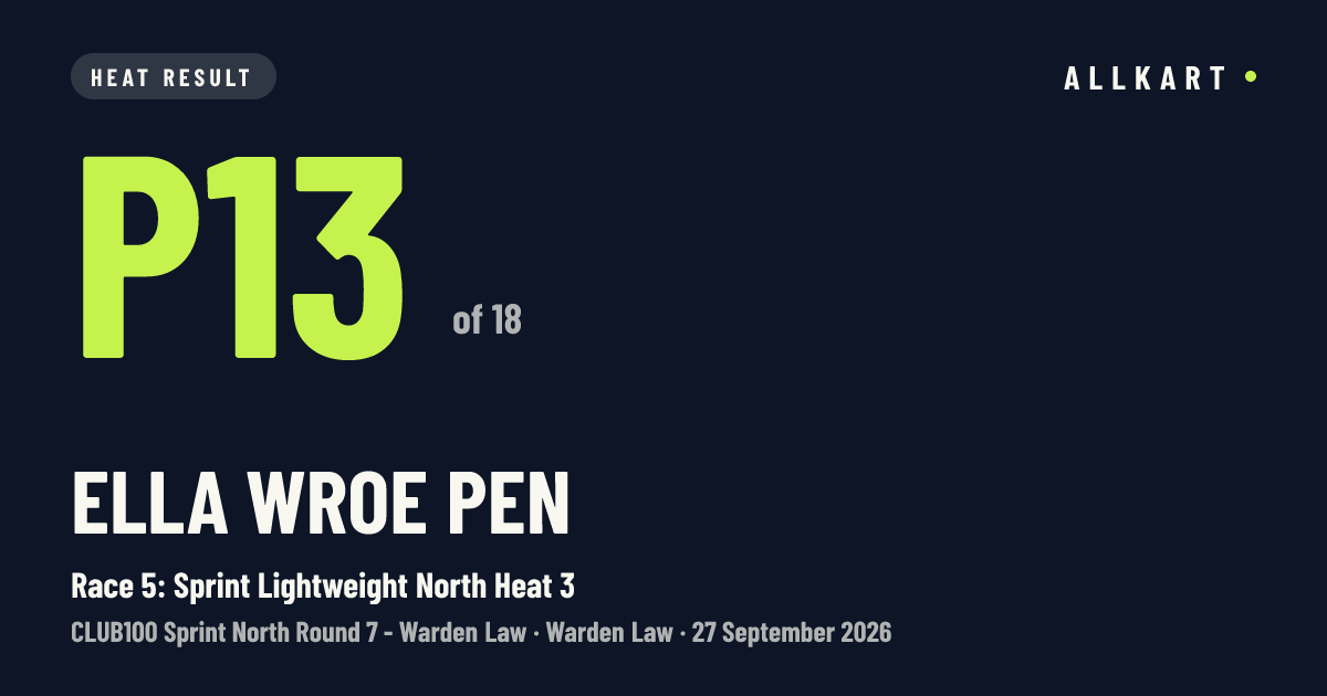 Ella Wroe pen: P13 of 18 in Race 5: Sprint Lightweight North Heat 3 at Warden Law