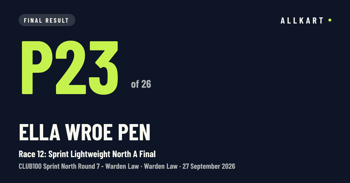 Ella Wroe pen: P23 of 26 in Race 12: Sprint Lightweight North A Final at Warden Law