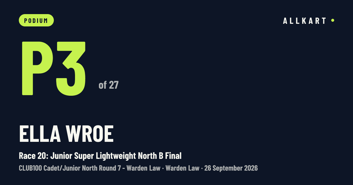 Ella Wroe: P3 of 27 in Race 20: Junior Super Lightweight North B Final at Warden Law