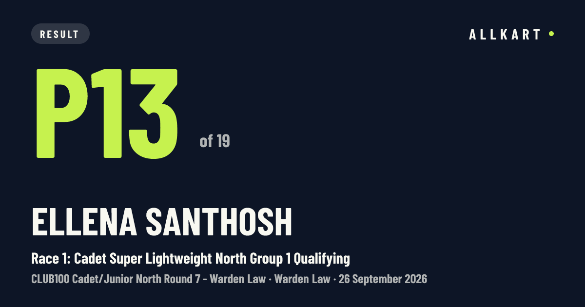 Ellena Santhosh: P13 of 19 in Race 1: Cadet Super Lightweight North Group 1 Qualifying at Warden Law
