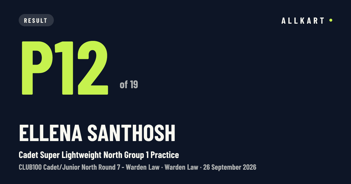 Ellena Santhosh: P12 of 19 in Cadet Super Lightweight North Group 1 Practice at Warden Law