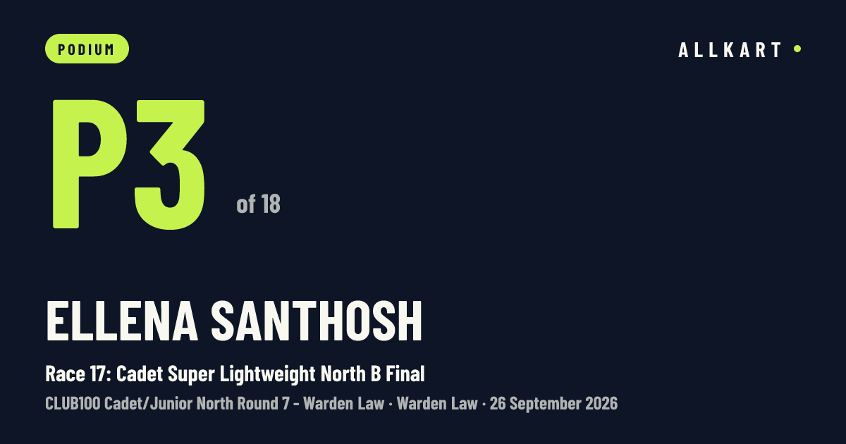 Ellena Santhosh: P3 of 18 in Race 17: Cadet Super Lightweight North B Final at Warden Law