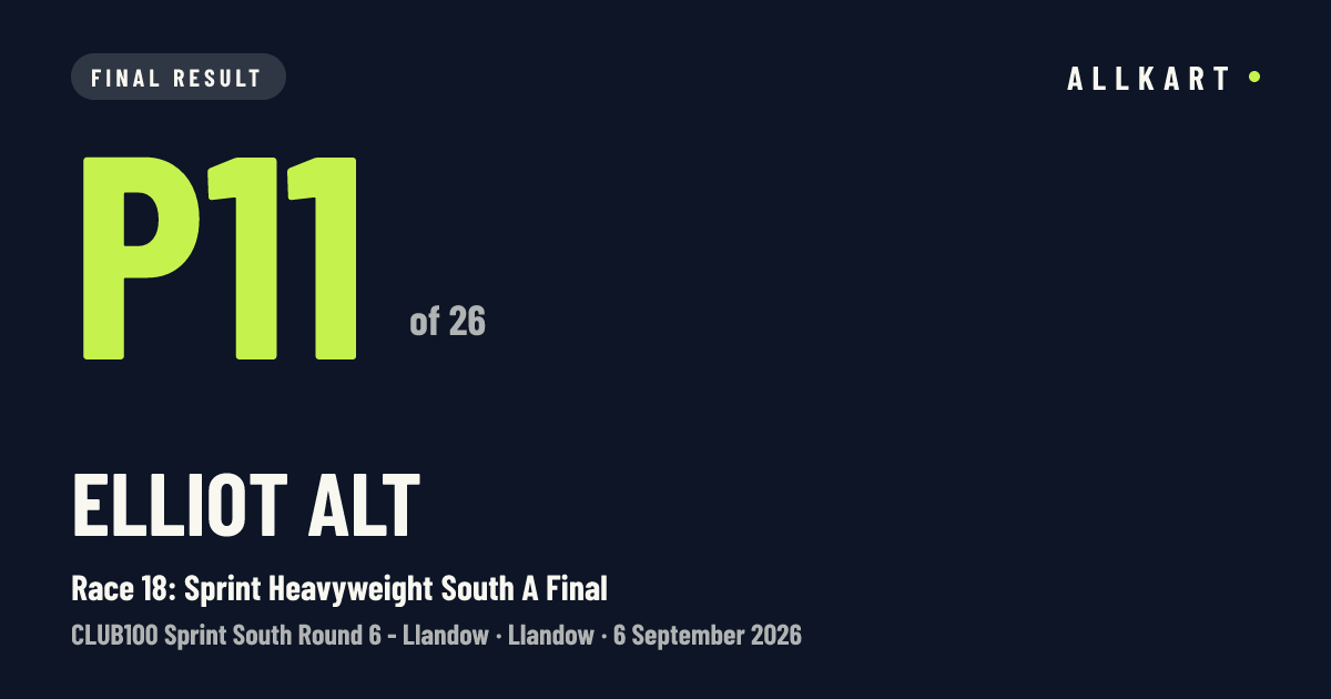 Elliot Alt: P11 of 26 in Race 18: Sprint Heavyweight South A Final at Llandow