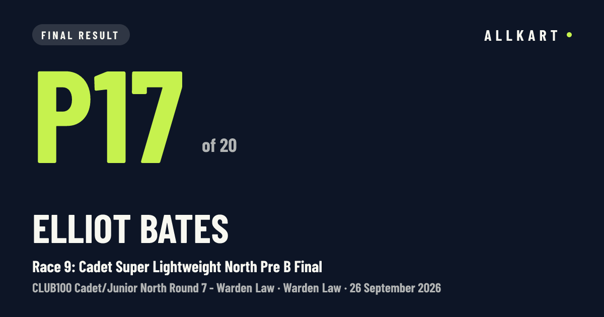 Elliot Bates: P17 of 20 in Race 9: Cadet Super Lightweight North Pre B Final at Warden Law