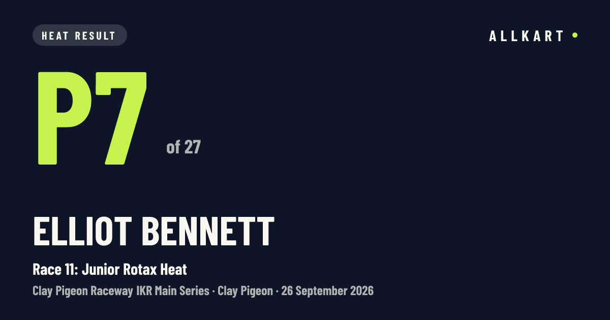 Elliot Bennett: P7 of 27 in Race 11: Junior Rotax Heat at Clay Pigeon