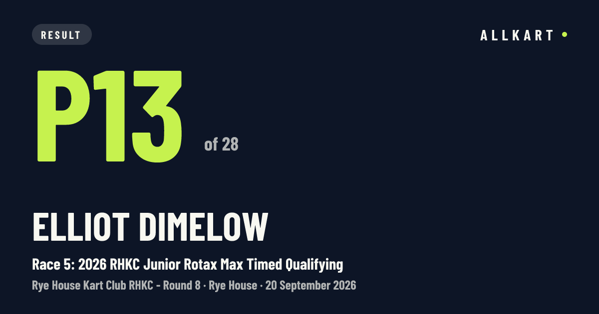 Elliot Dimelow: P13 of 28 in Race 5: 2026 RHKC Junior Rotax Max Timed Qualifying at Rye House