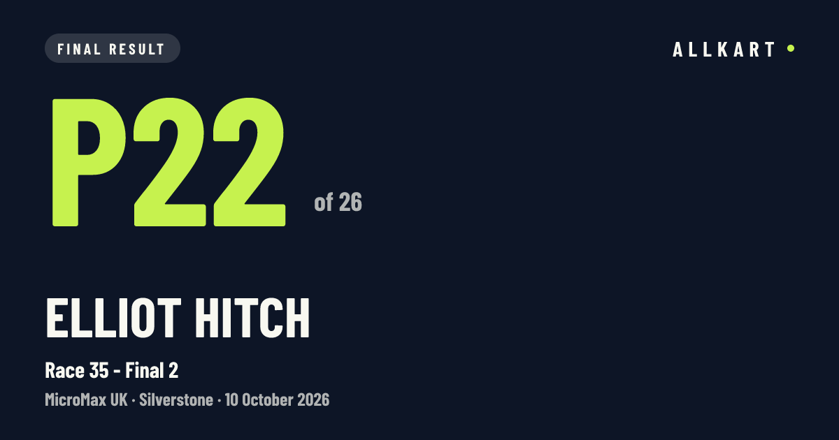 Elliot Hitch: P22 of 26 in Race 35 - Final 2 at Silverstone