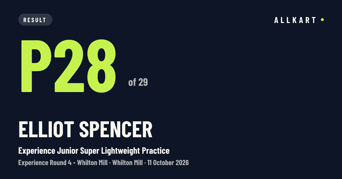 Elliot Spencer: P28 of 29 in Experience Junior Super Lightweight Practice at Whilton Mill