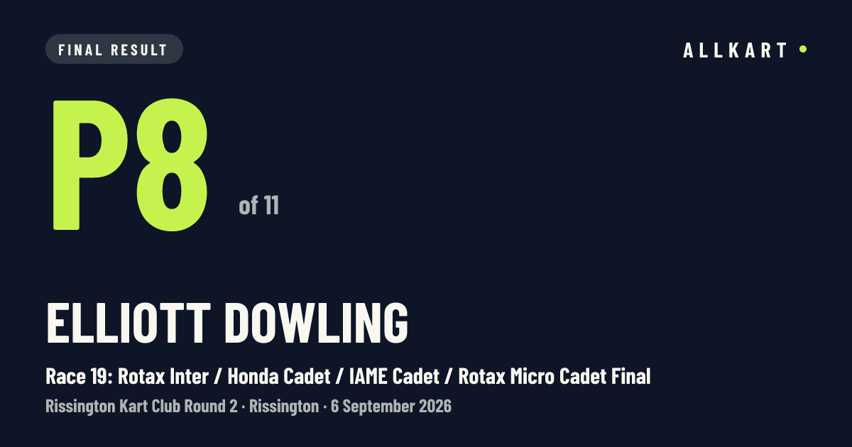 Elliott Dowling: P8 of 11 in Race 19: Rotax Inter / Honda Cadet / IAME Cadet / Rotax Micro Cadet Final at Rissington