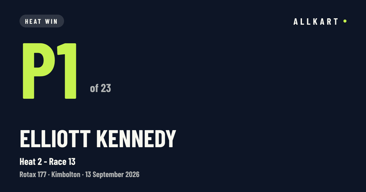 Elliott KENNEDY: P1 of 23 in Heat 2 - Race 13 at Kimbolton