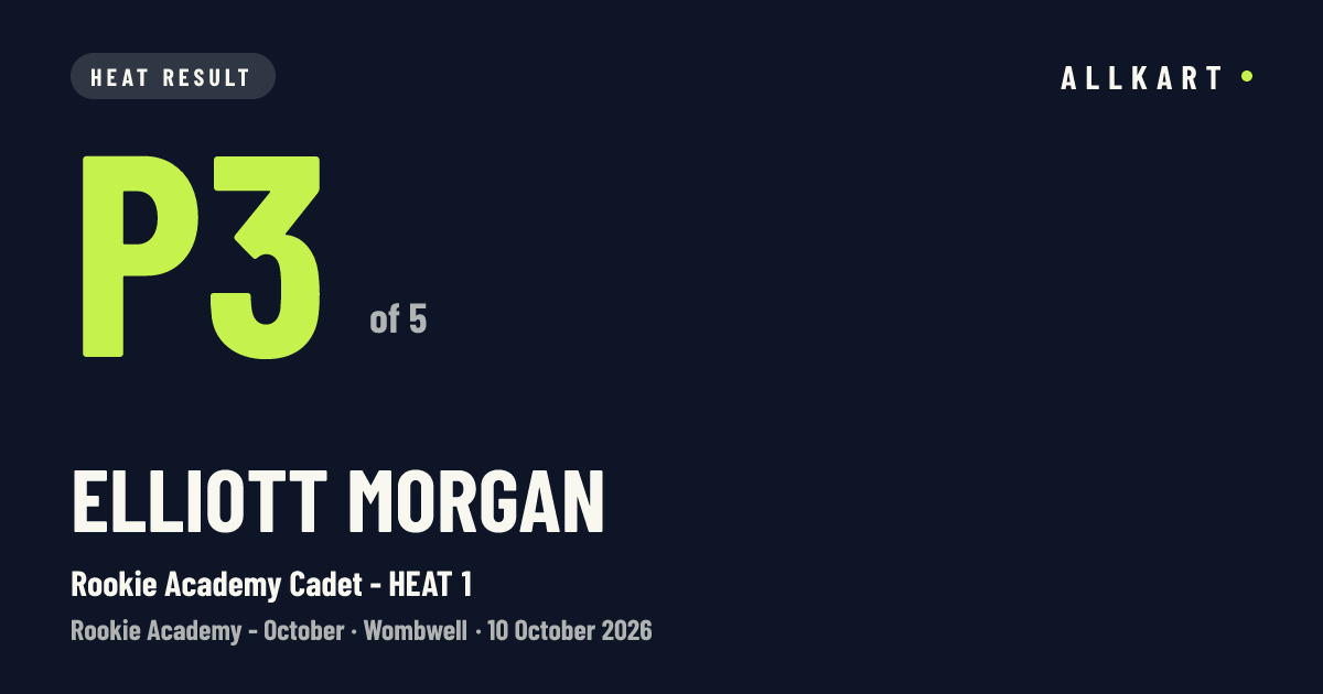 Elliott Morgan: P3 of 5 in Rookie Academy Cadet - HEAT 1 at Wombwell
