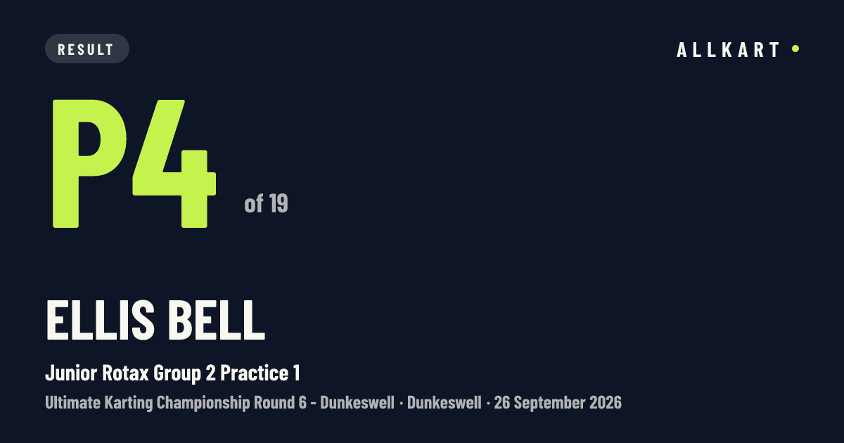 Ellis BELL: P4 of 19 in Junior Rotax Group 2 Practice 1 at Dunkeswell