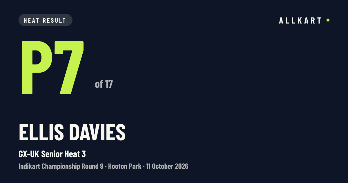 Ellis Davies: P7 of 17 in GX-UK Senior Heat 3 at Hooton Park