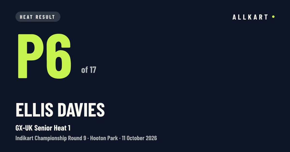 Ellis Davies: P6 of 17 in GX-UK Senior Heat 1 at Hooton Park