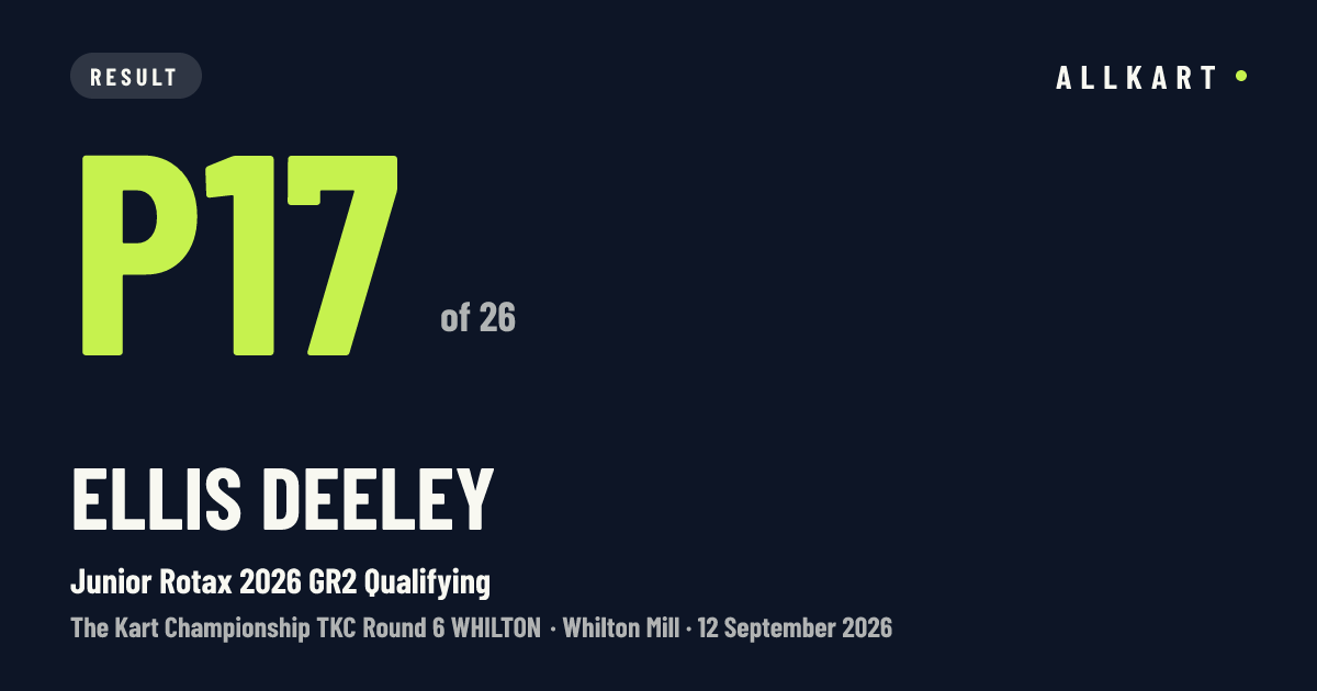 Ellis Deeley: P17 of 26 in Junior Rotax 2026 GR2 Qualifying at Whilton Mill