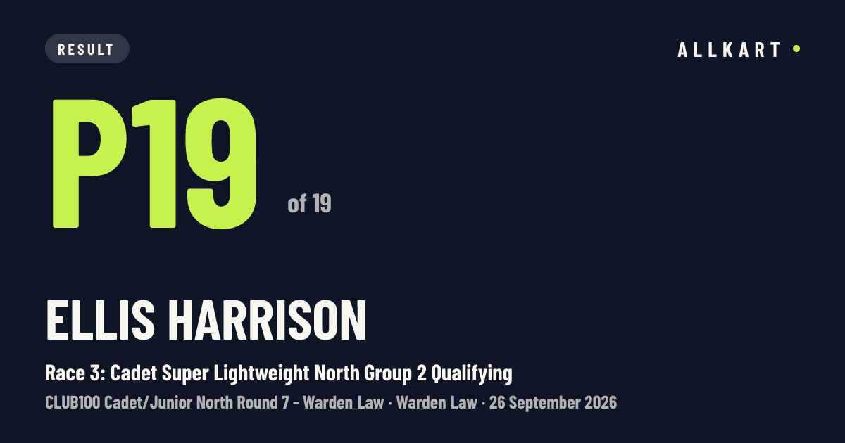 Ellis Harrison: P19 of 19 in Race 3: Cadet Super Lightweight North Group 2 Qualifying at Warden Law