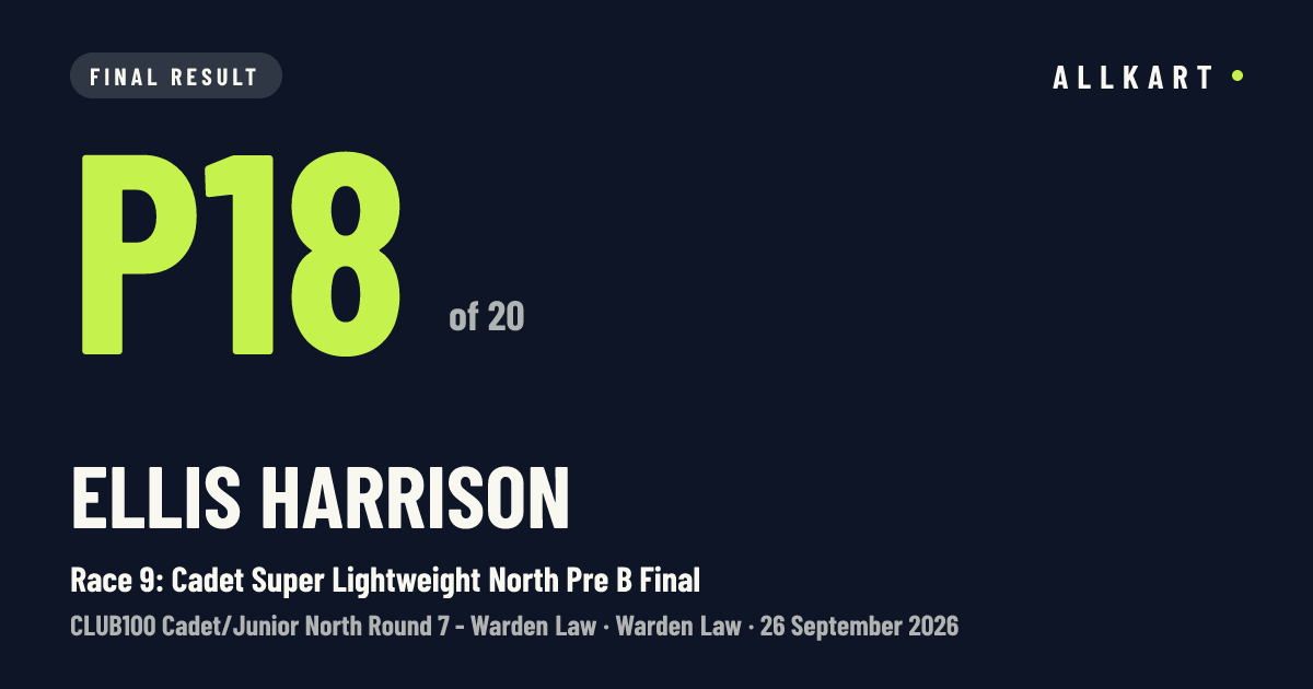Ellis Harrison: P18 of 20 in Race 9: Cadet Super Lightweight North Pre B Final at Warden Law