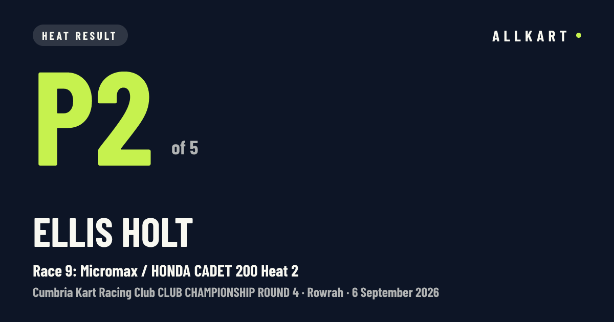 Ellis Holt: P2 of 5 in Race 9: Micromax / HONDA CADET 200 Heat 2 at Rowrah